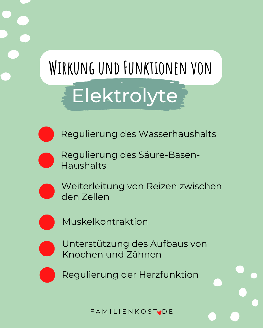Wirkung von Elektrolyte