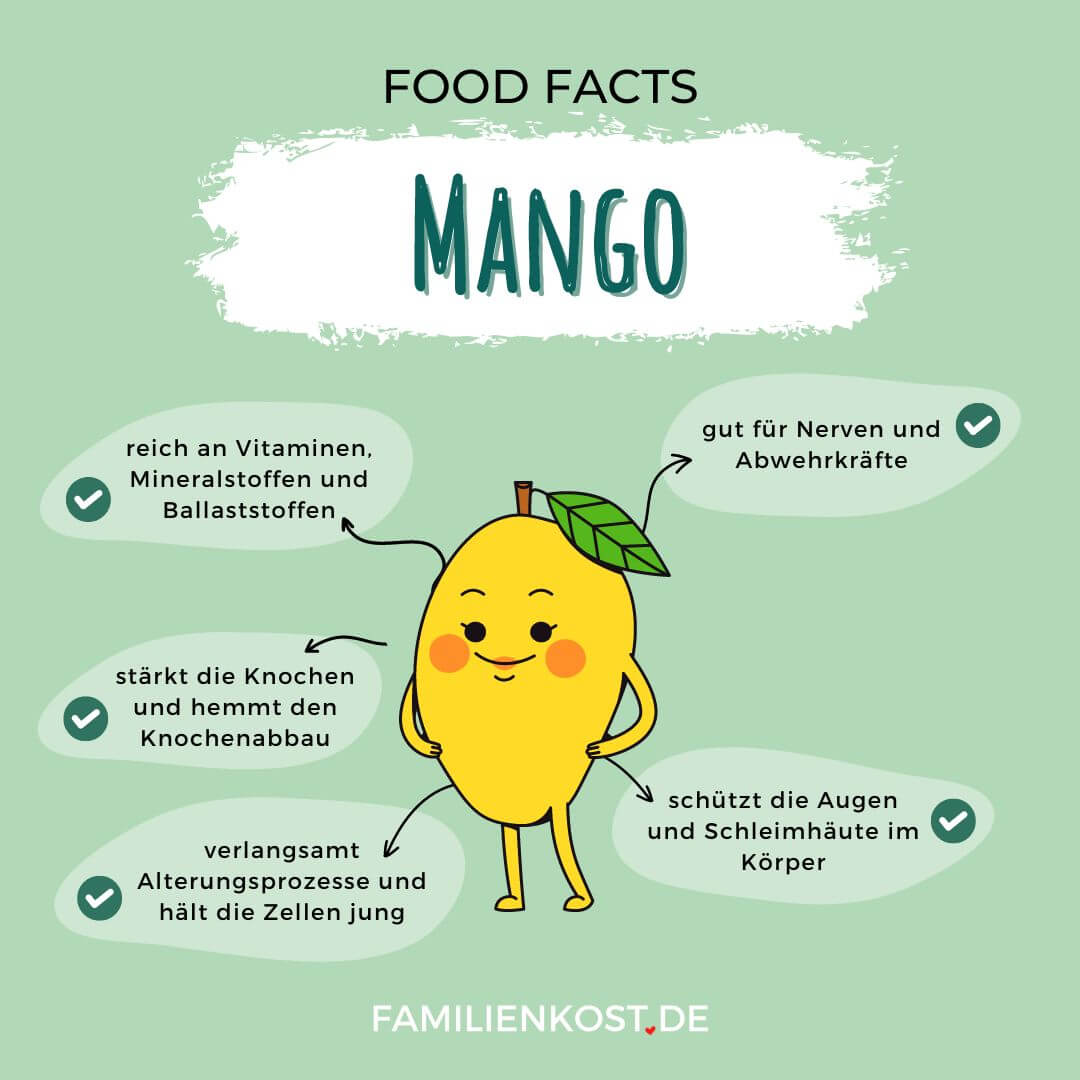 Mango ist gesund