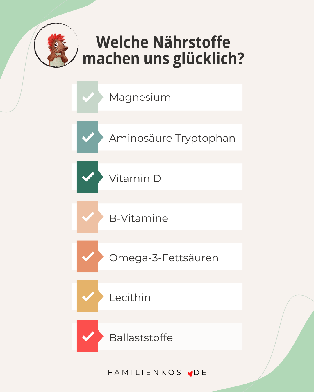 Nährstoffe, die glücklich machen Nährstoffe, die glücklich machen