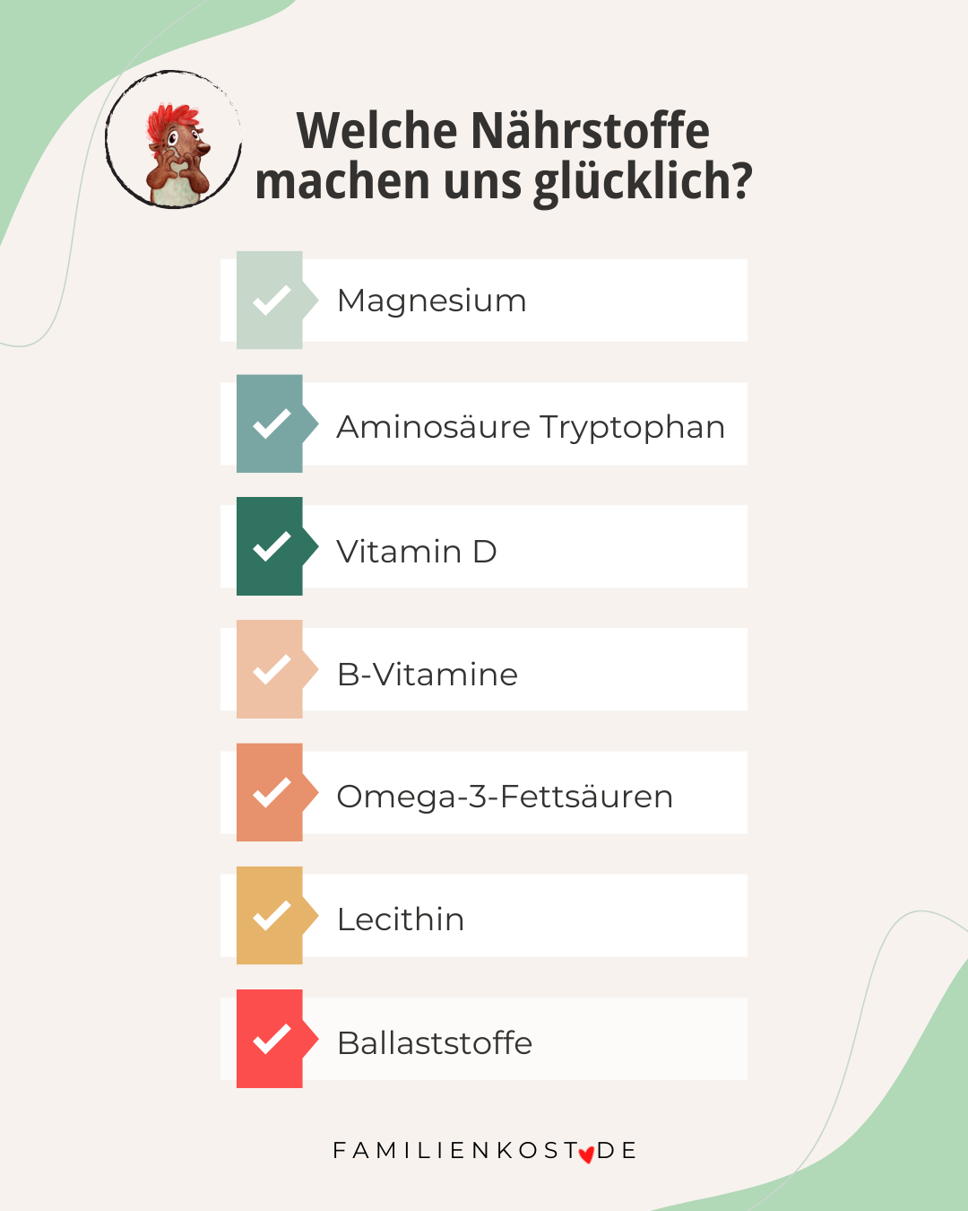 Nährstoffe, die glücklich machen