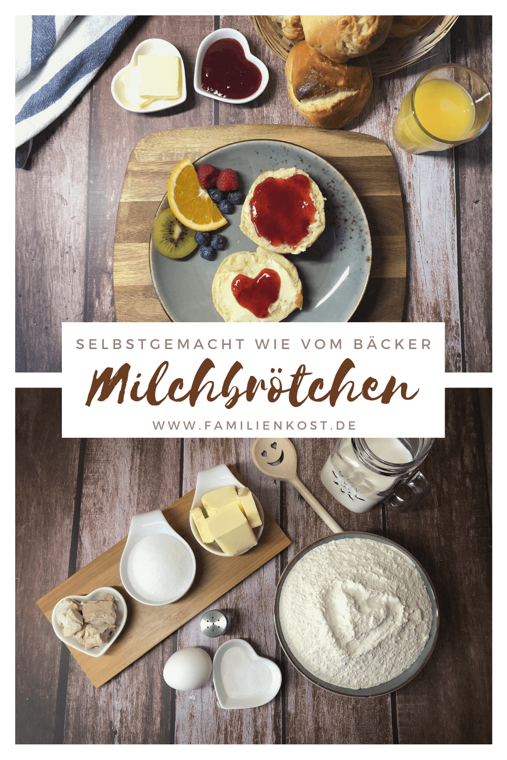 Milchbrötchen wie vom Bäcker Milchbrötchen wie vom Bäcker