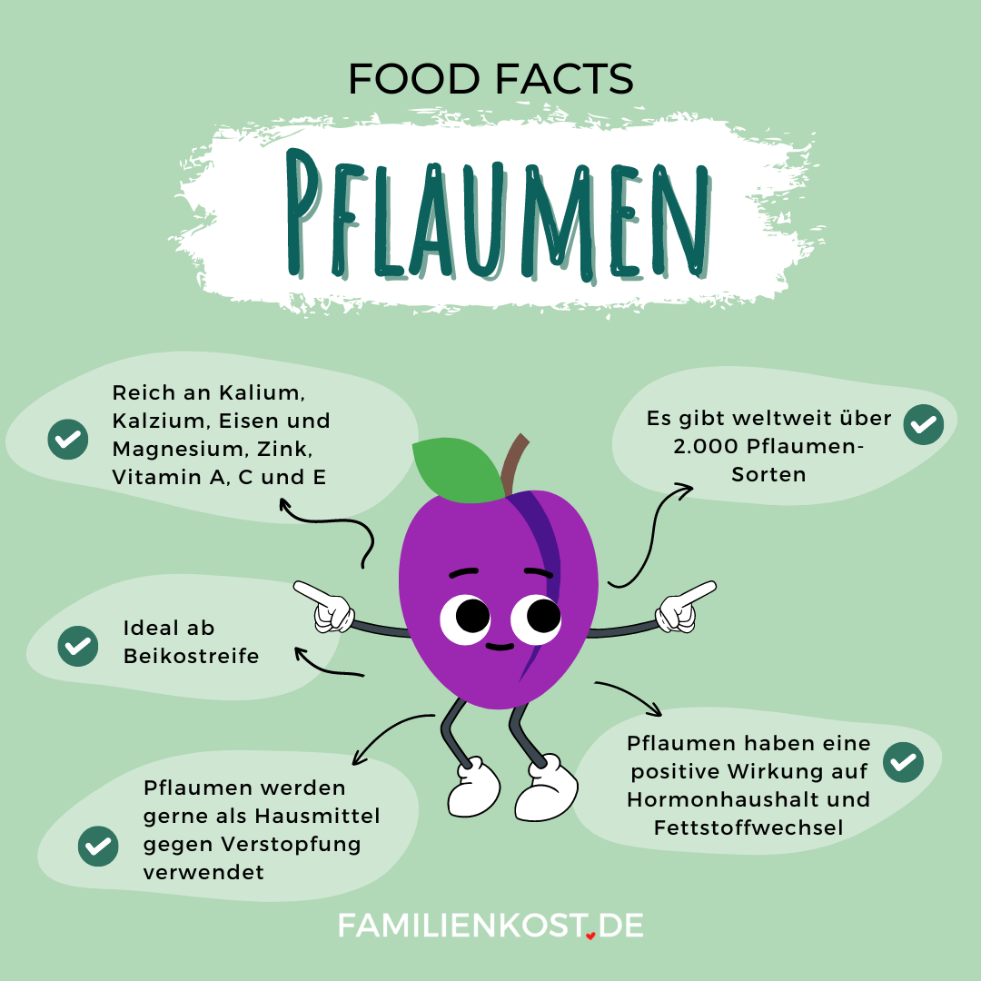 Pflaumen sind gesund