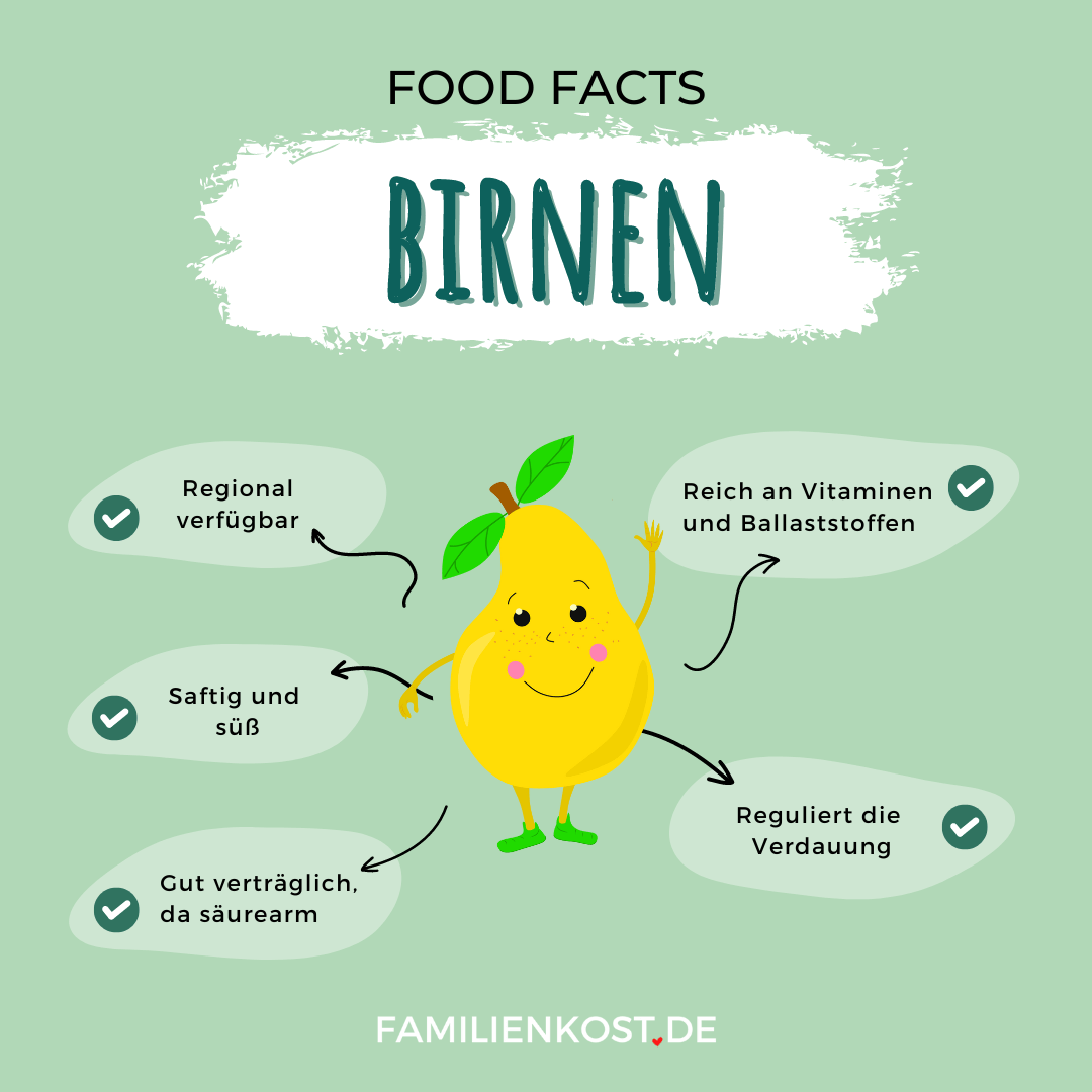 Birne sind gesund Birne sind gesund