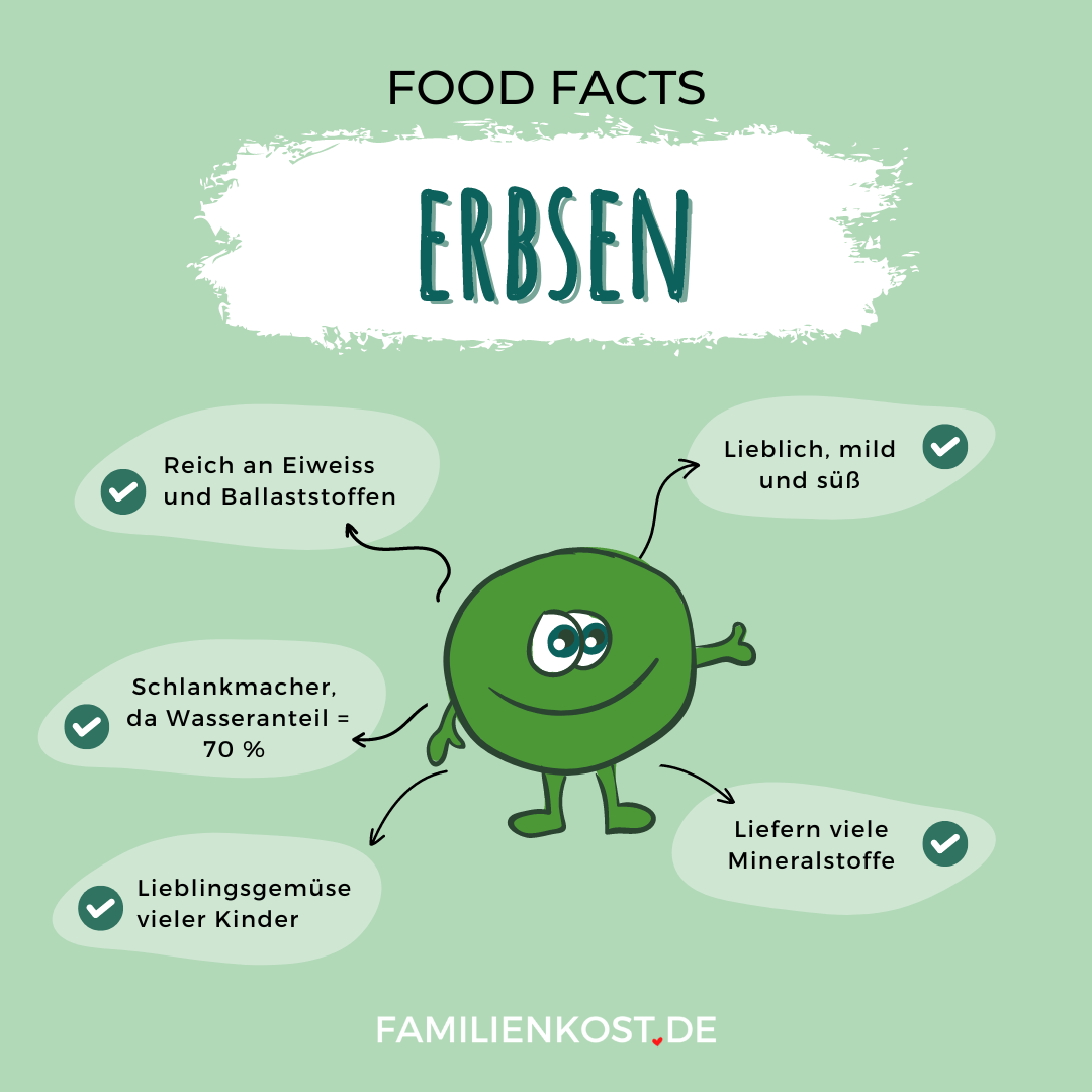 Erbsen sind gesund für Kinder