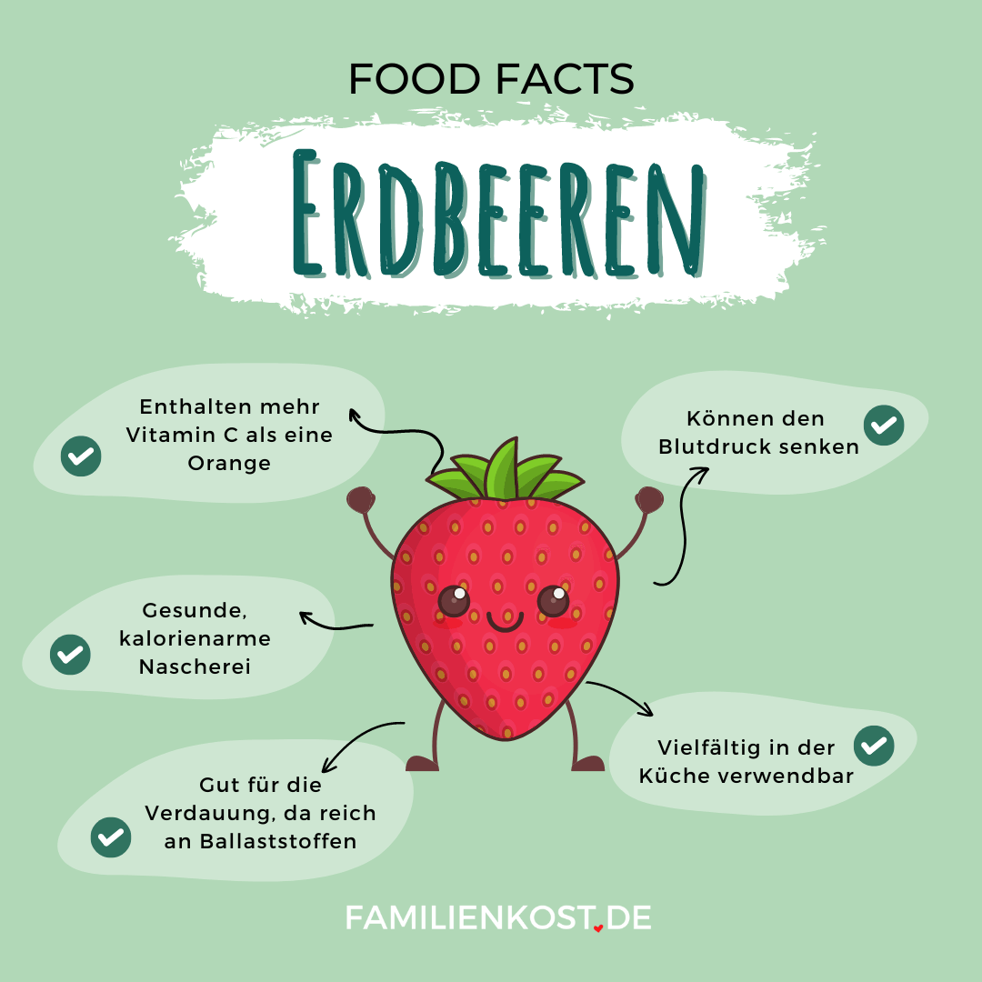 Erdbeeren sind gesund Erdbeeren sind gesund