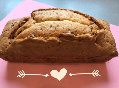 Grundrezept für schnellen Rührkuchen Grundrezept für schnellen Rührkuchen