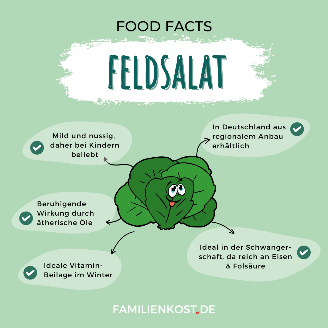 Feldsalat ist gesund Feldsalat ist gesund