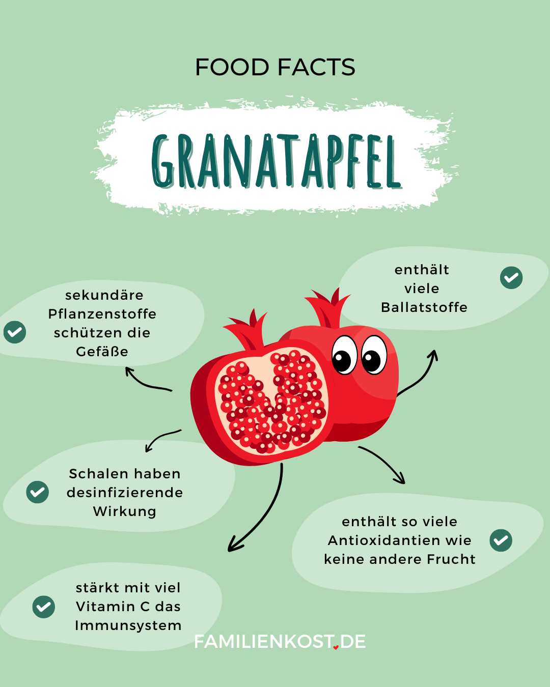 Granatapfel gesund
