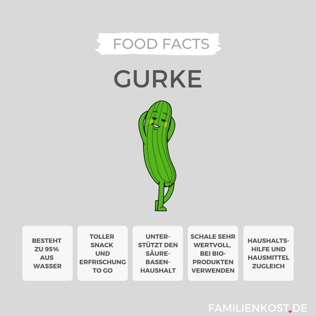 Gurke
ist gesund für Kinder Gurke ist gesund für Kinder