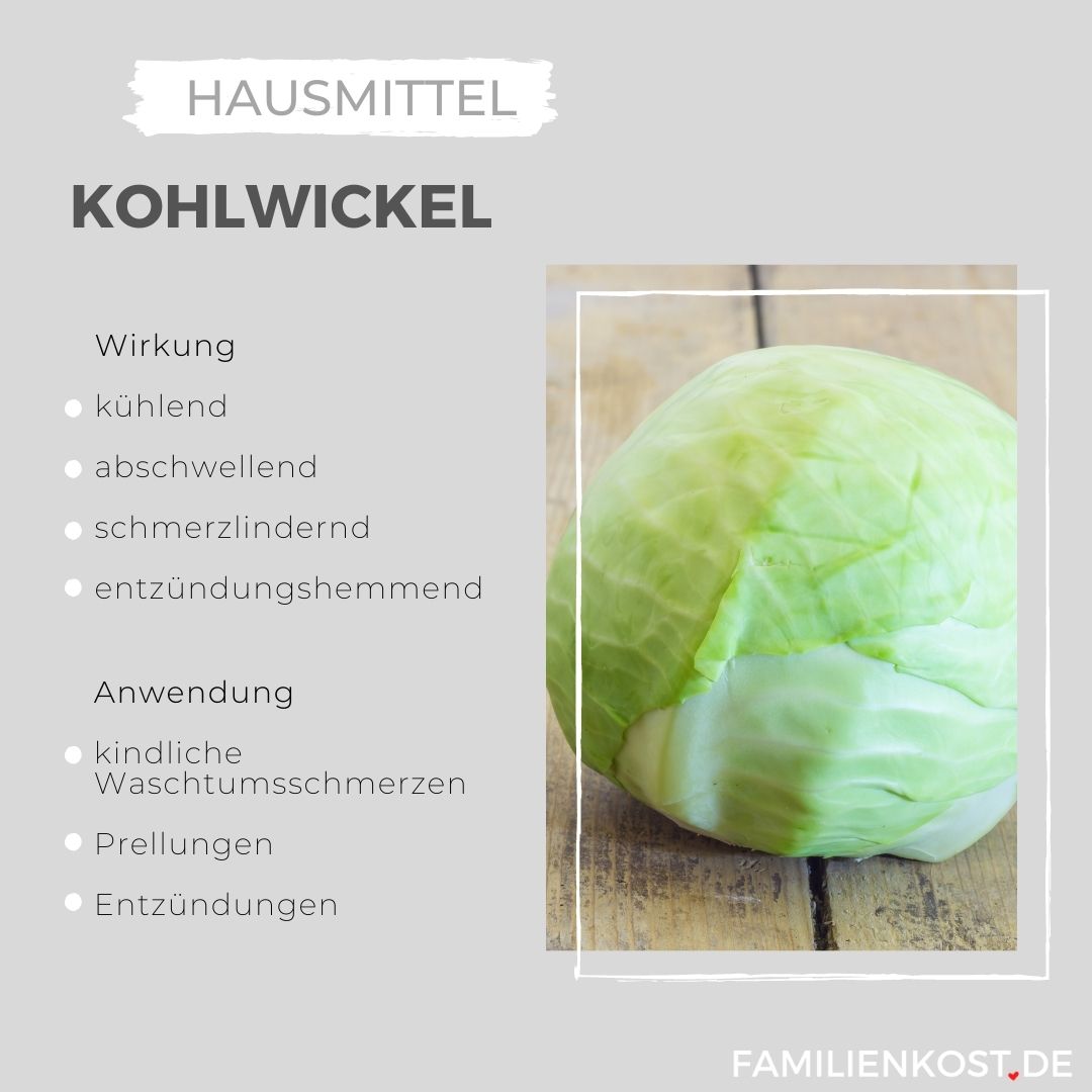 Hausmittel Kohlwickel