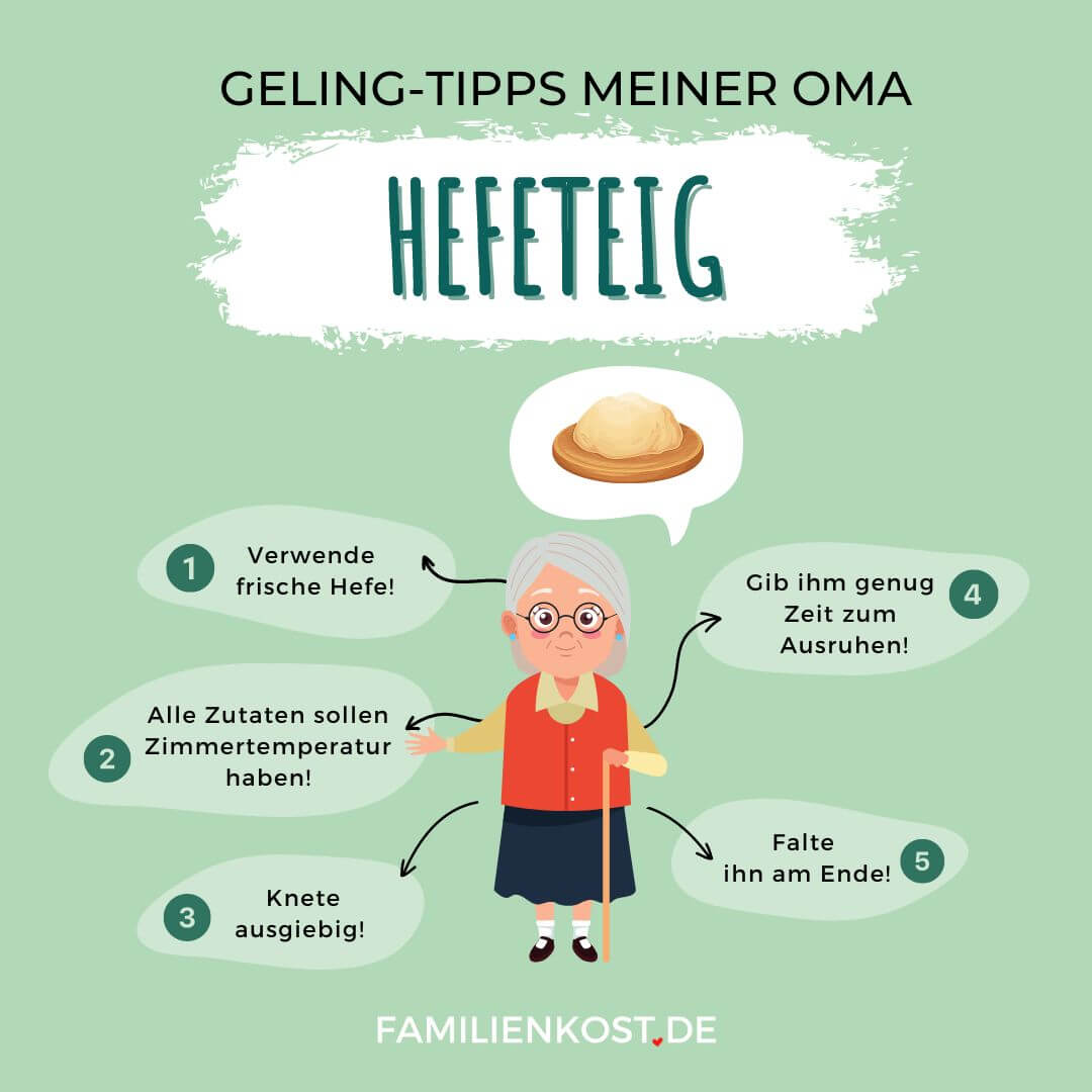 Hefeteig Tipps