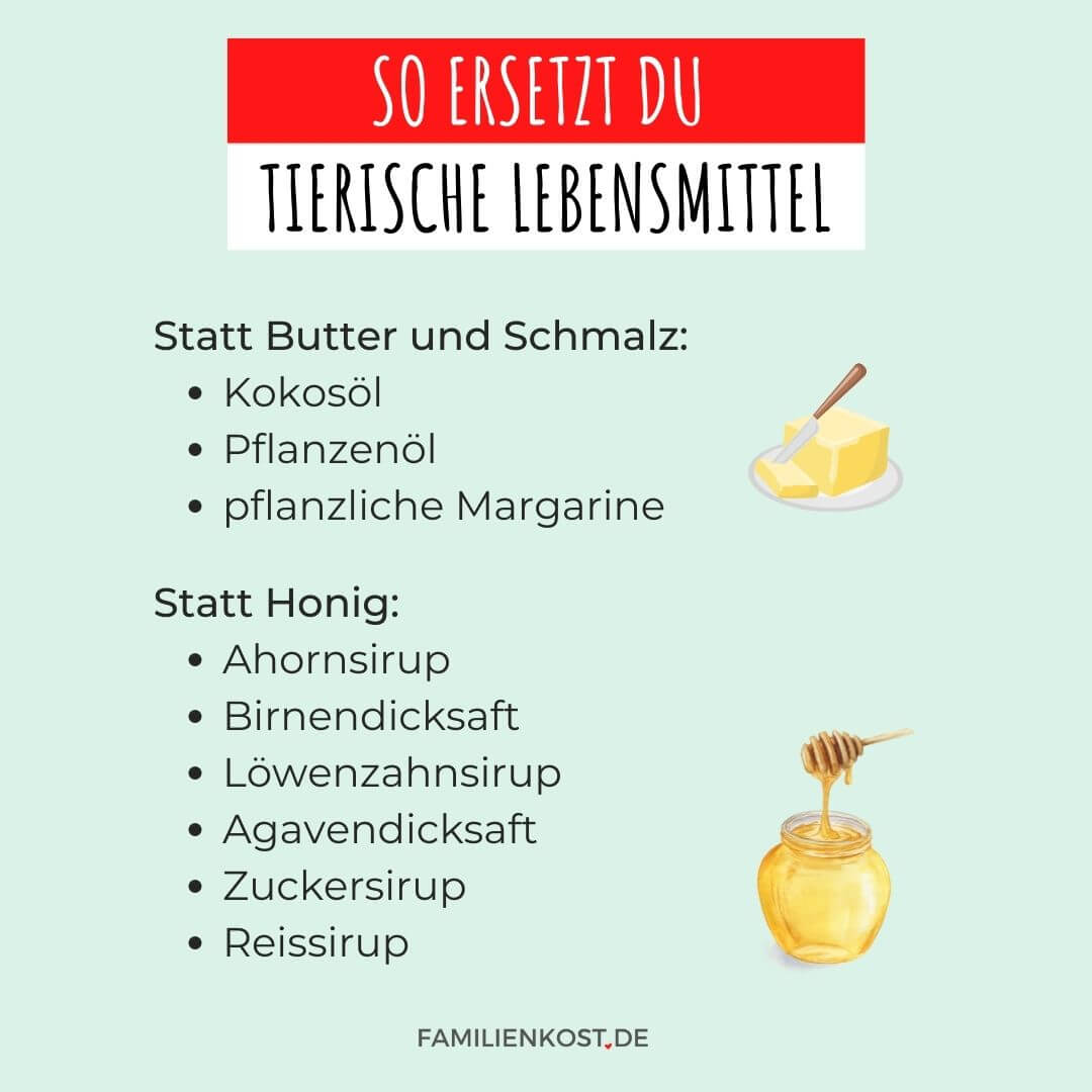 Vegane Alternativen zu Honig Vegane Alternativen zu Honig