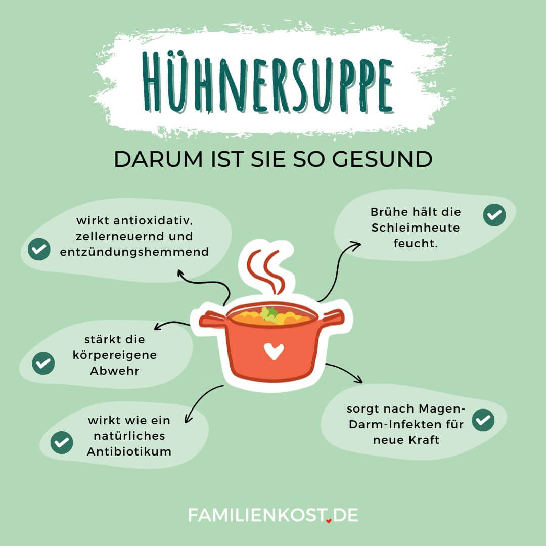 Hühnersuppe selber machend