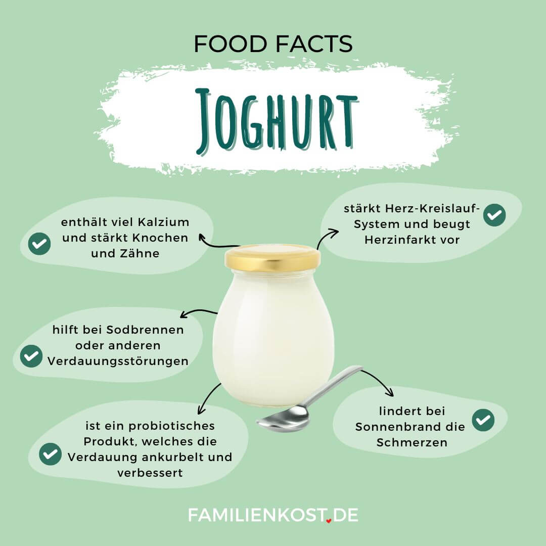 Joghurt ist gesund
