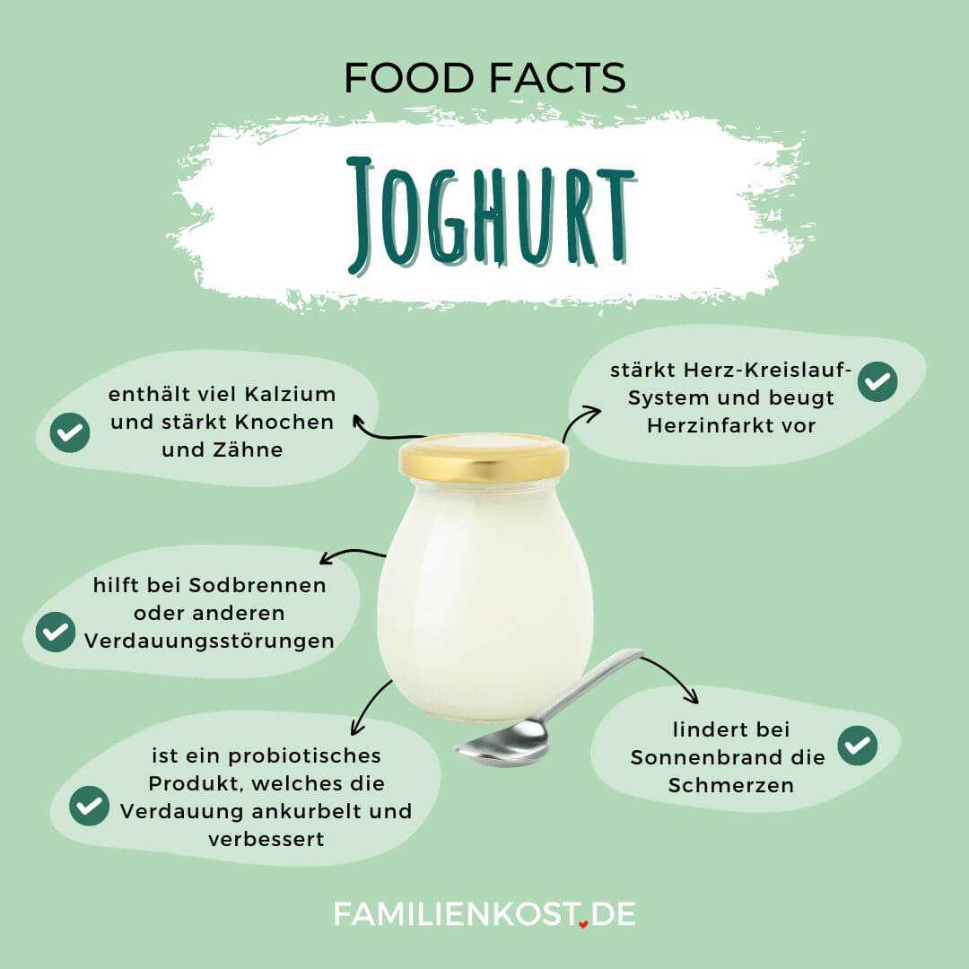 Joghurt ist gesund Joghurt ist gesund