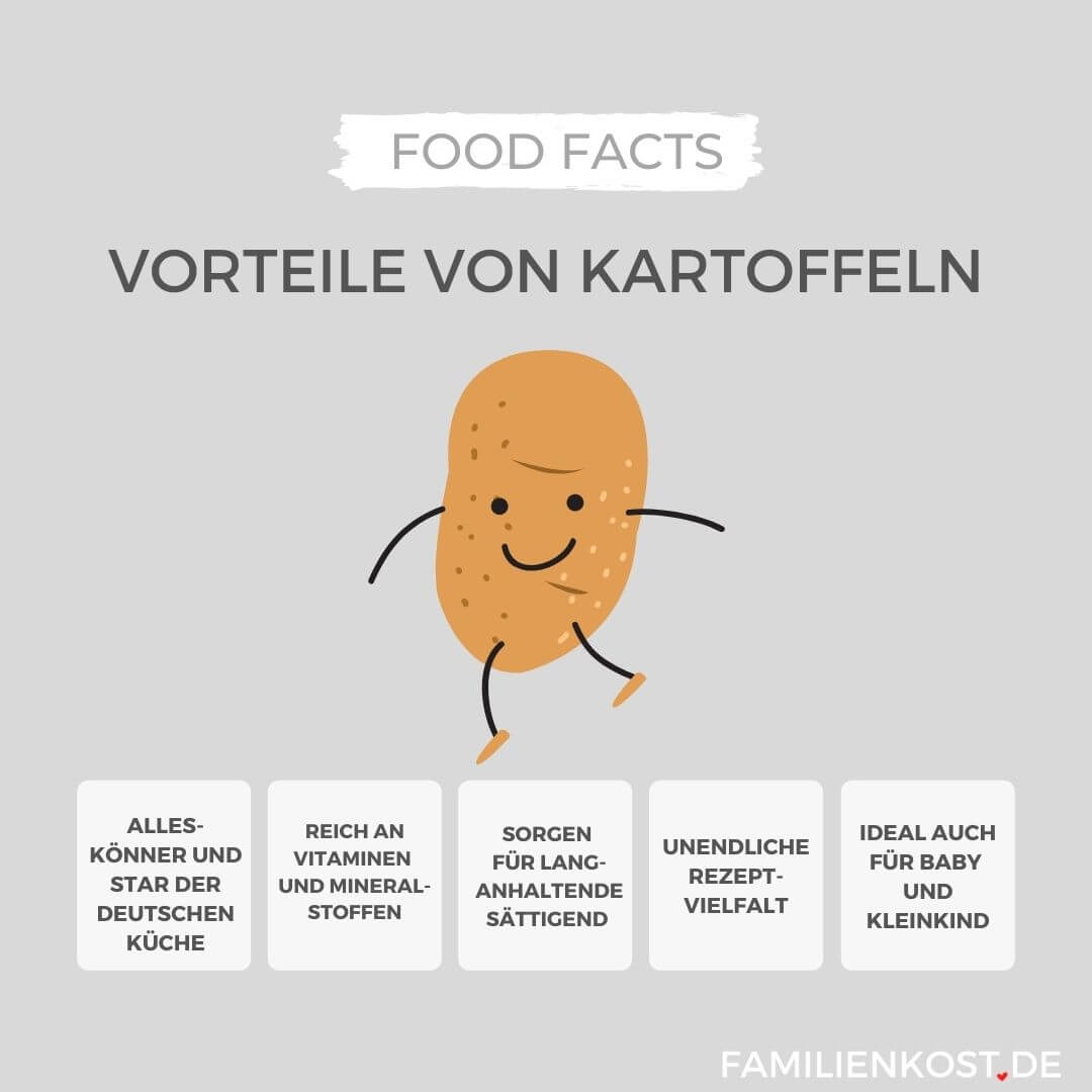 Kartoffel ist gesund Kartoffel ist gesund