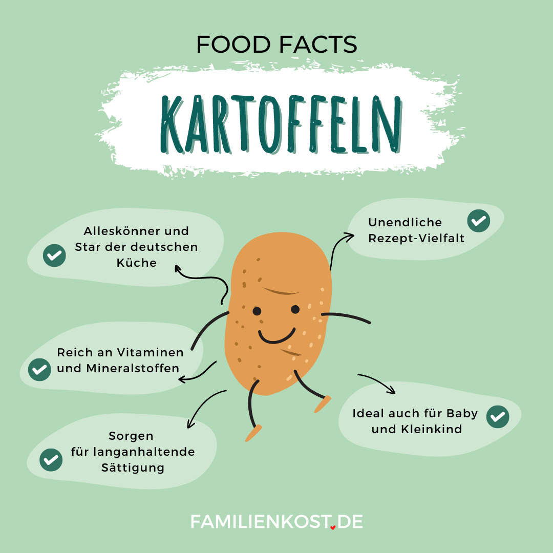 Kartoffel ist gesund