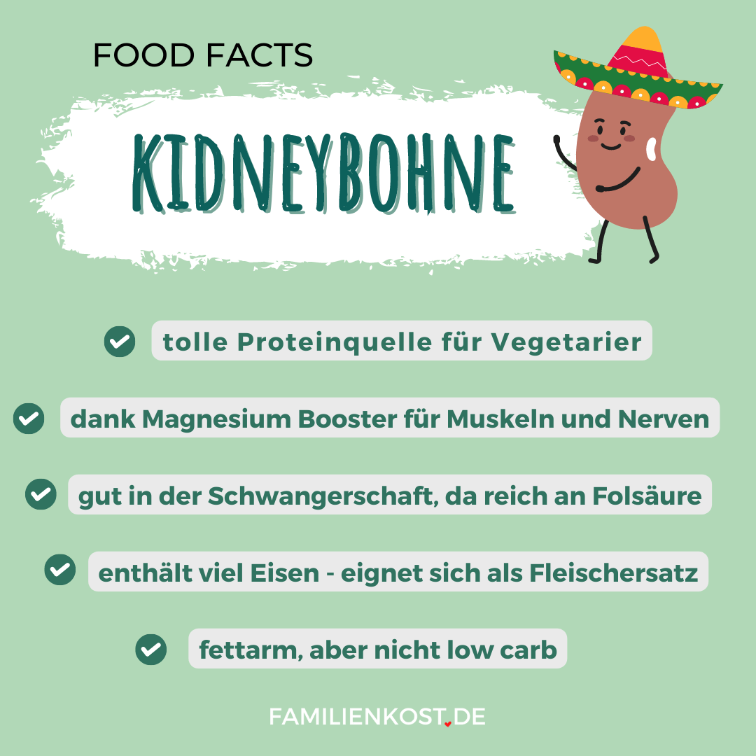 Kidneybohne gesund