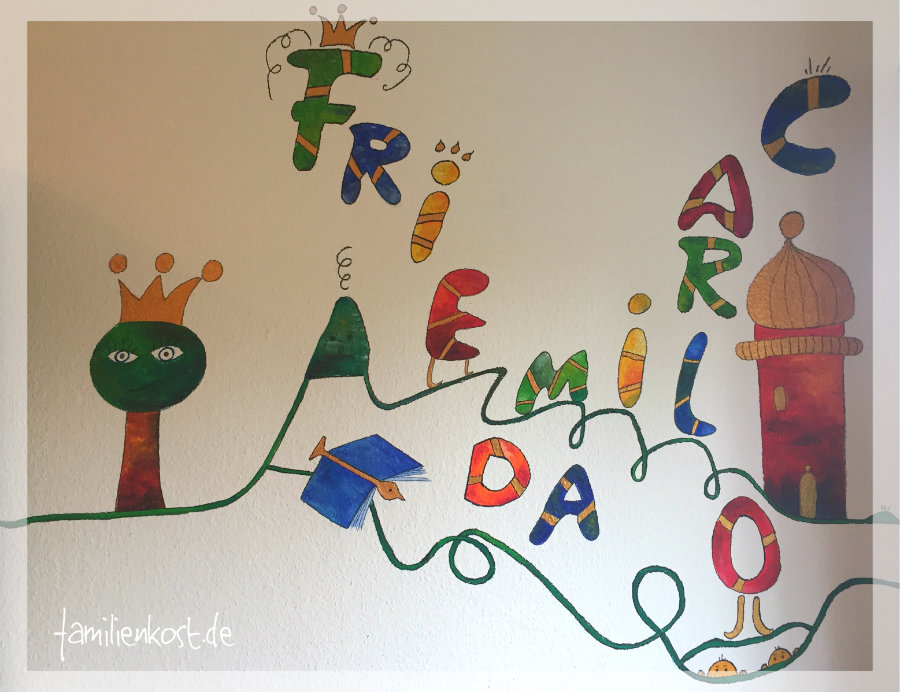 Kinderzimmer Wandgestaltung Buchstaben