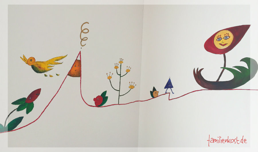 Kinderzimmer Wandgestaltung Mädchen Kinderzimmer Wandgestaltung Mädchen