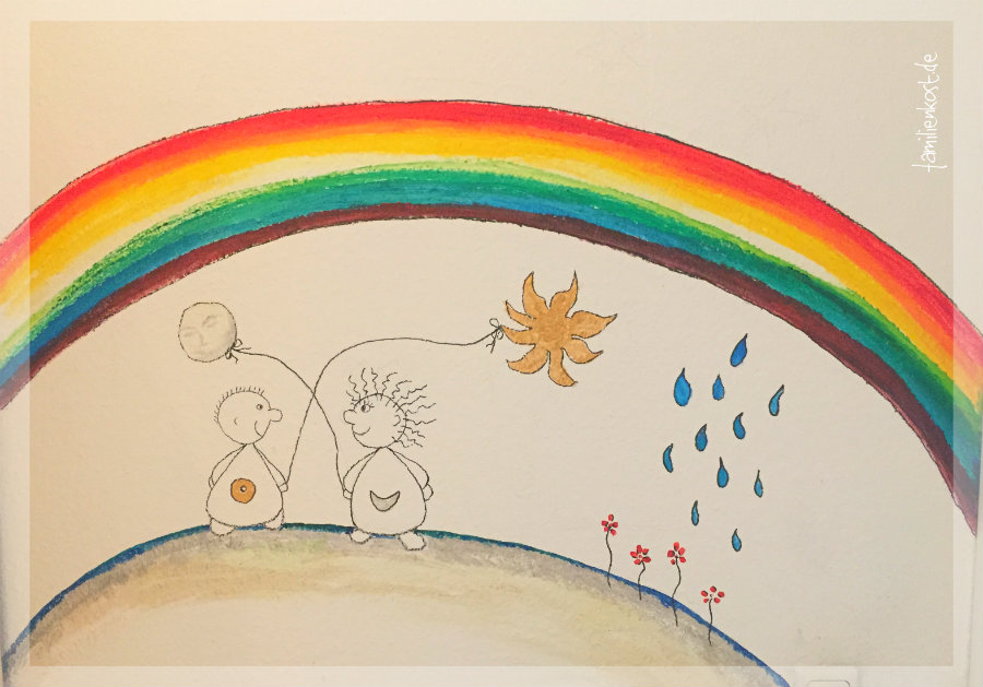 Kinderzimmer Wandgestaltung Regenbogen Kinderzimmer Wandgestaltung Regenbogen