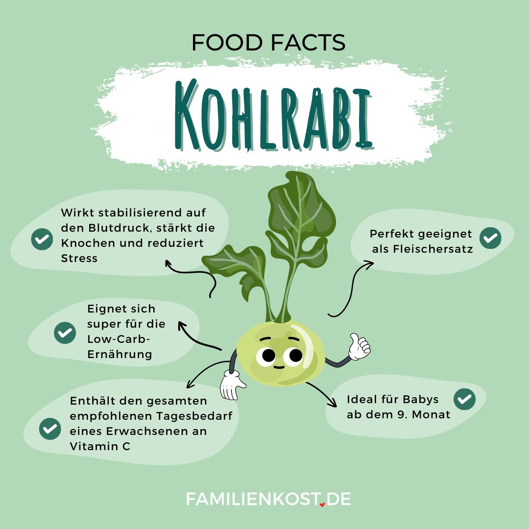 Kohlrabi ist gesund