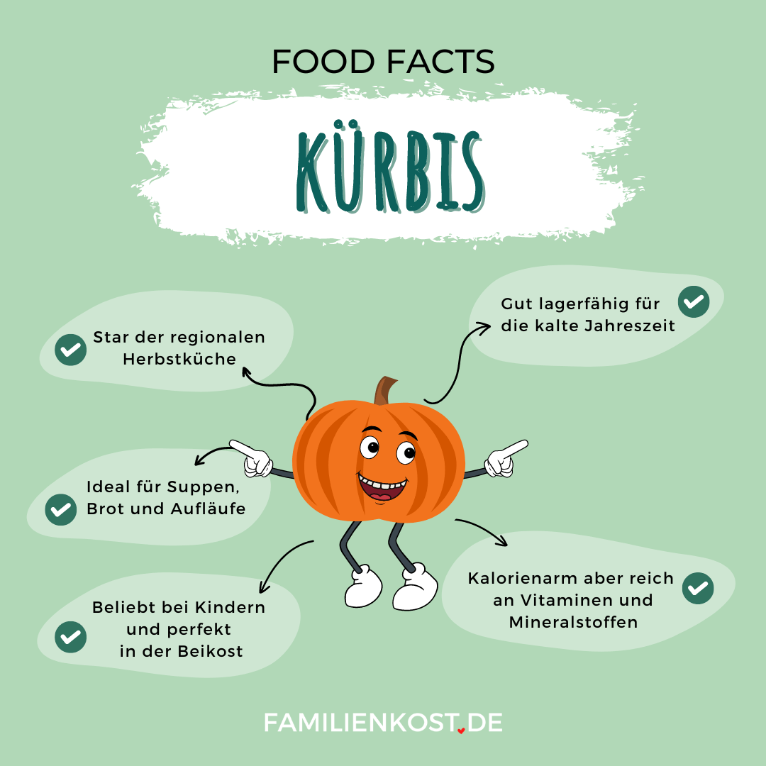 Kürbis ist gesund