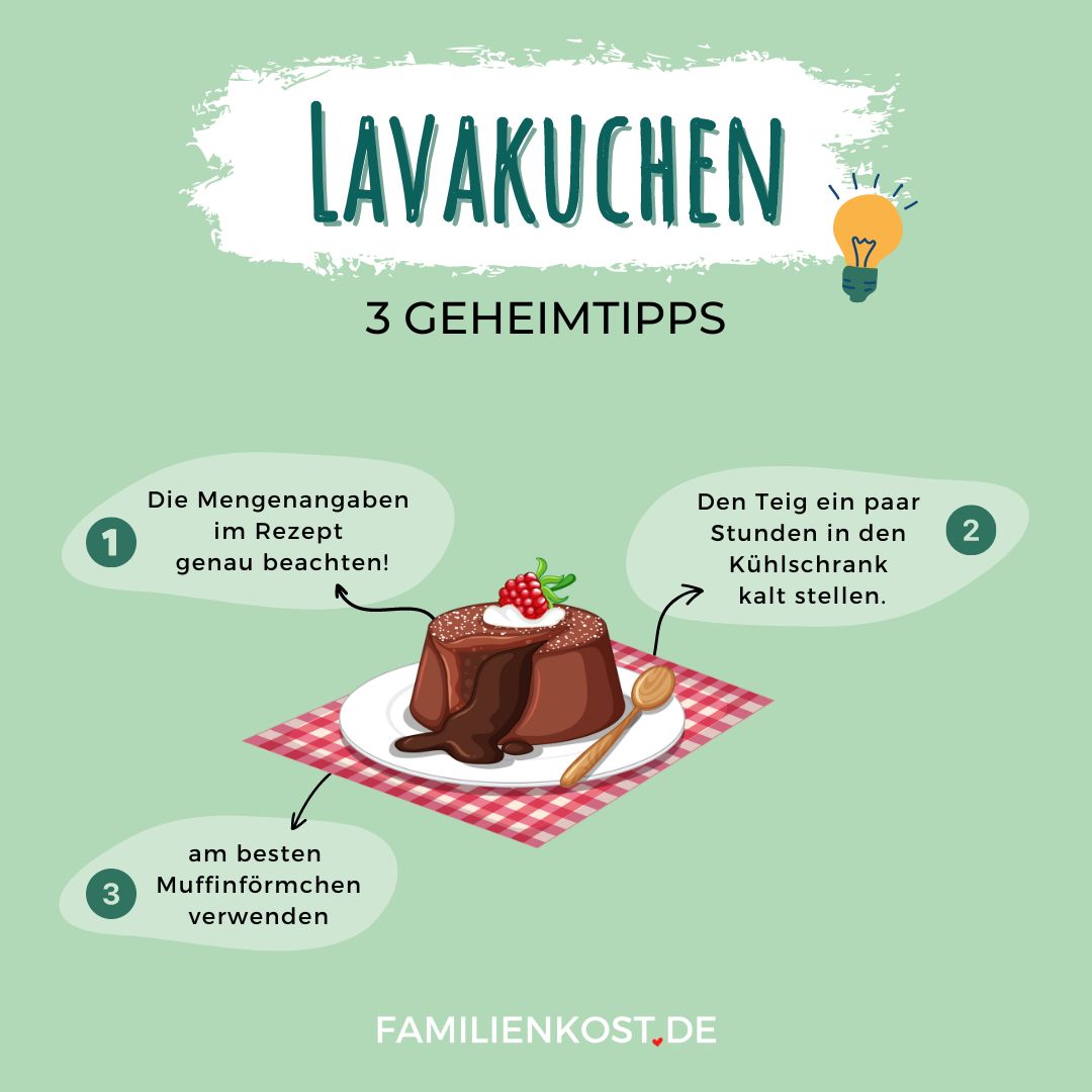 Lavakuchen - drei Geheimtipps