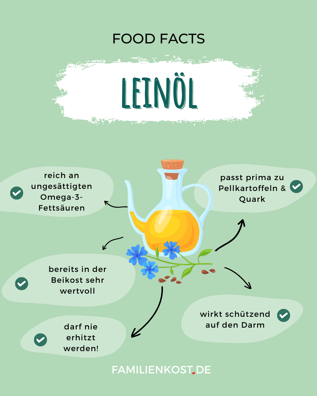 Leinöl gesund