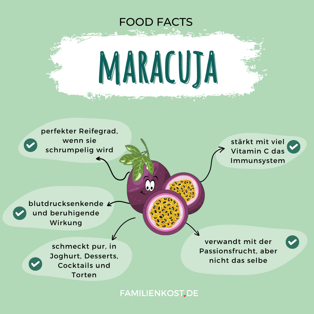 Maracuja gesund Maracuja gesund