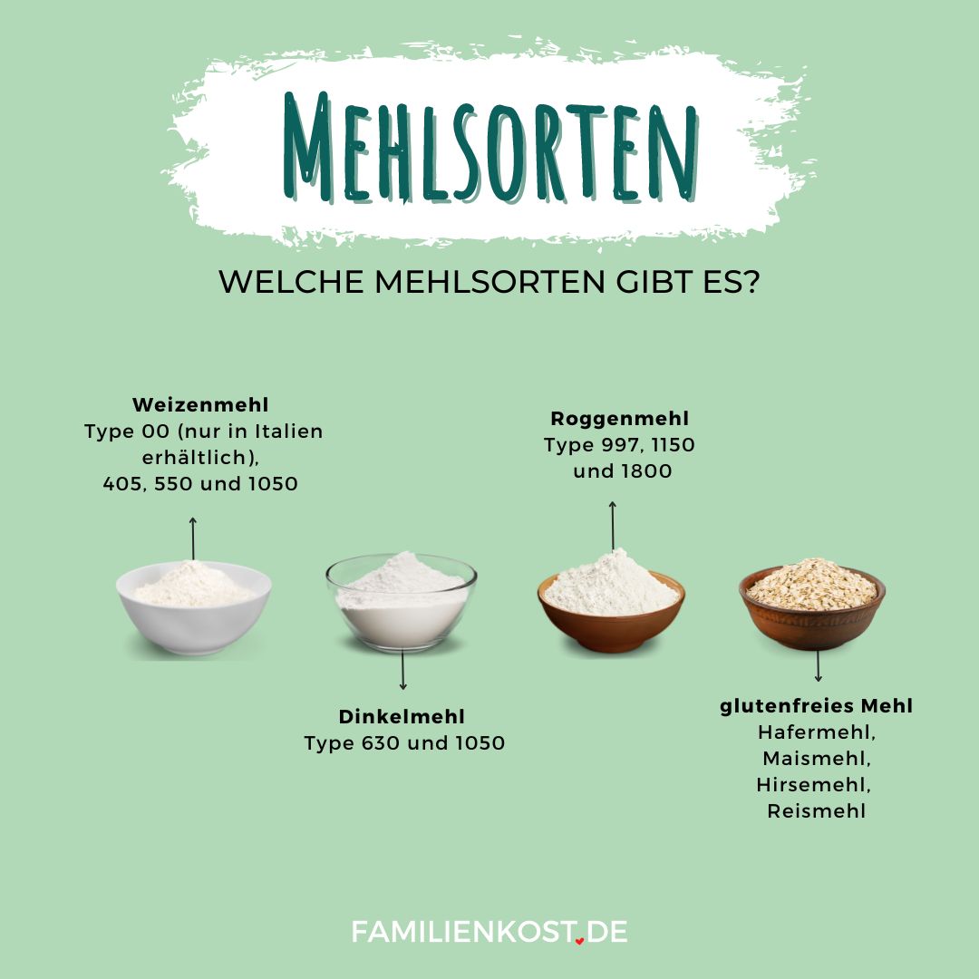 Mehlsorten - Type