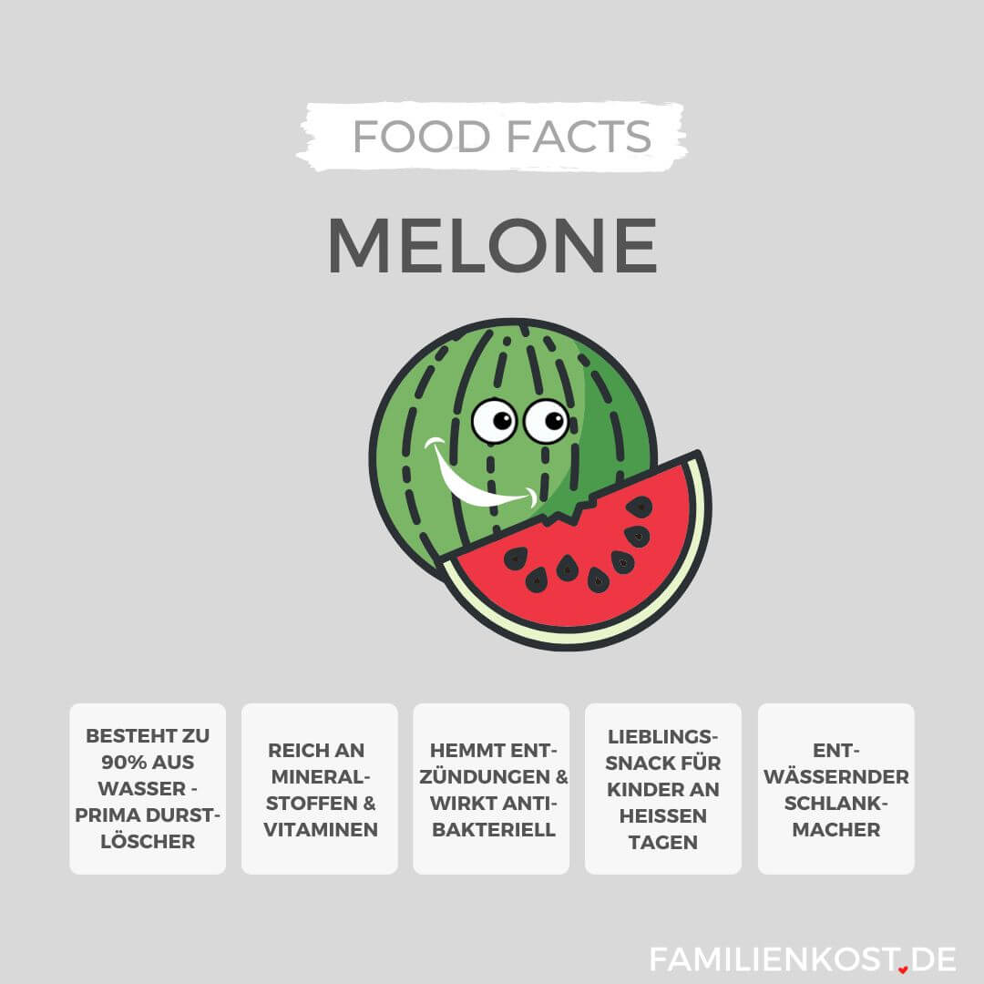 Melonen sind gesund