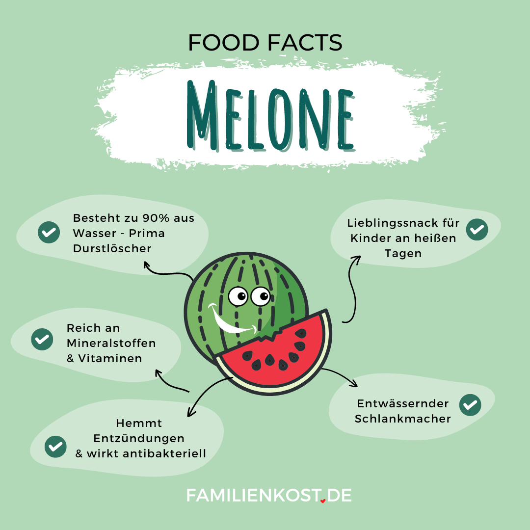 Melonen sind gesund Melonen sind gesund