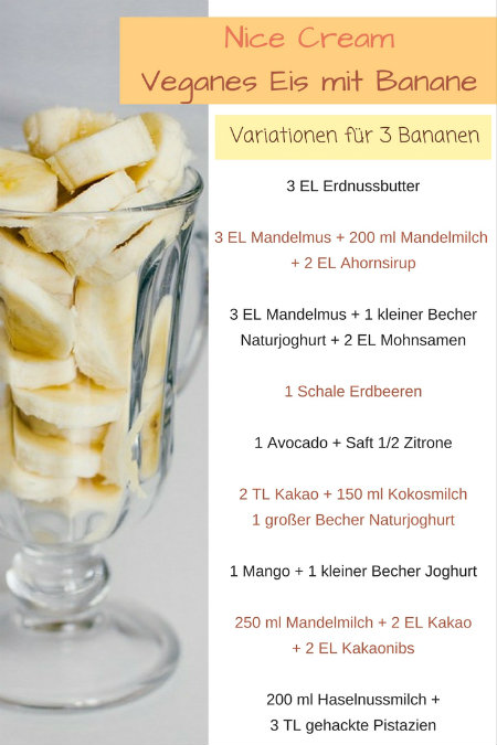 Variationen für Nice Cream Bananeneis