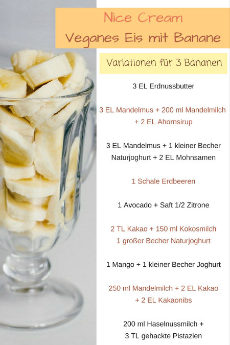 Variationen für Nice Cream Bananeneis Variationen für Nice Cream Bananeneis
