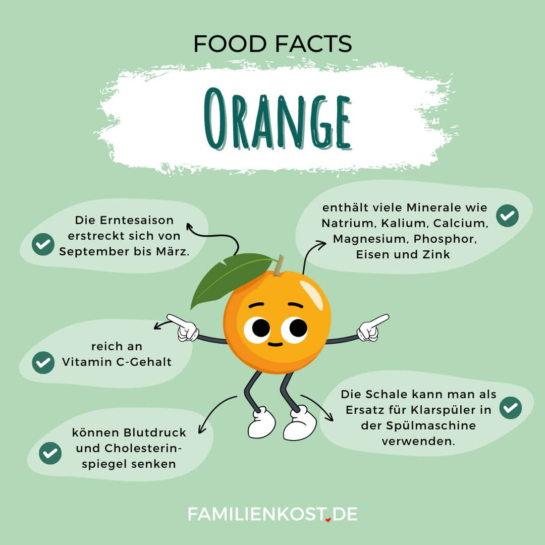 Orangen sind gesund