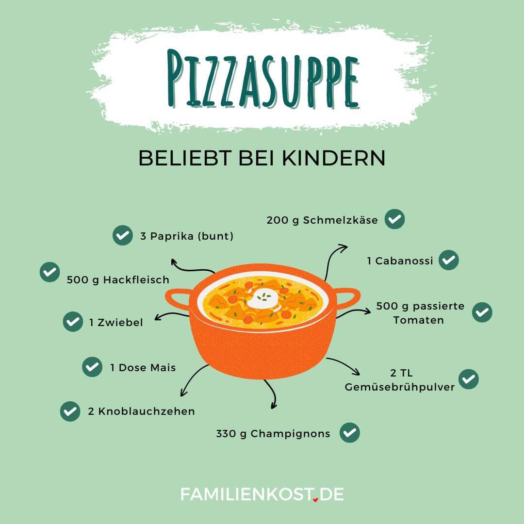 Pizzasuppe low carb