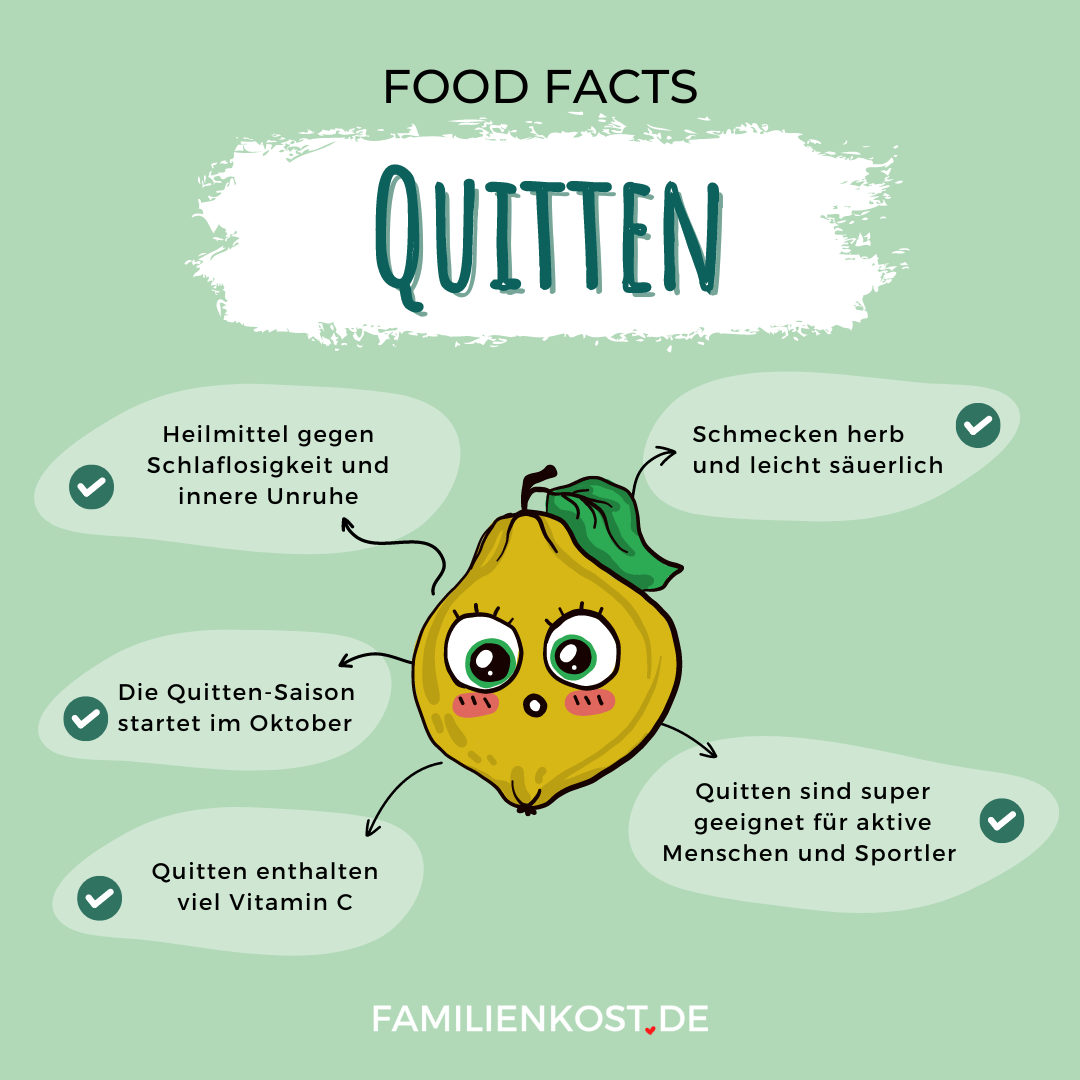 Quitten sind gesund Quitten sind gesund