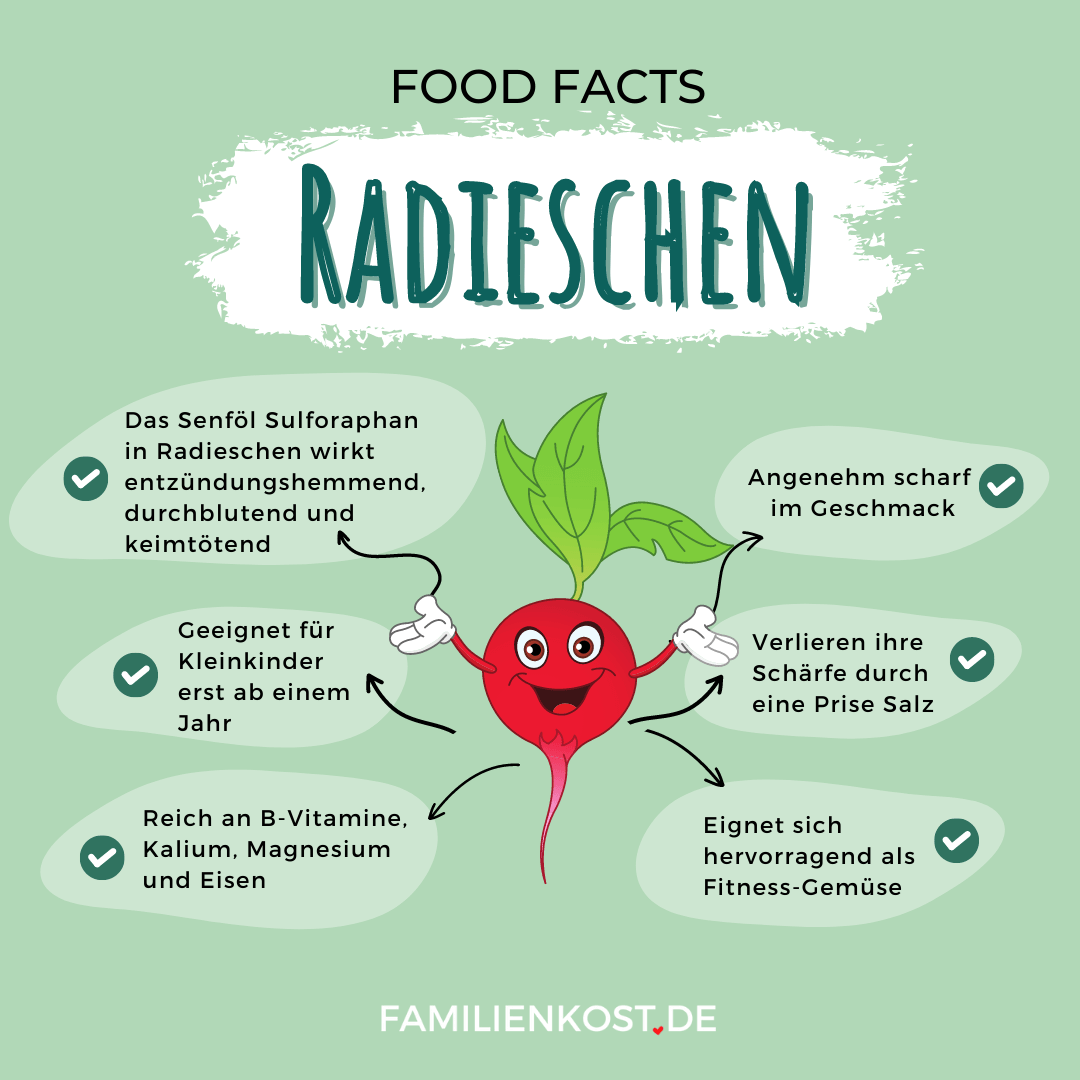 Radieschen ist gesund