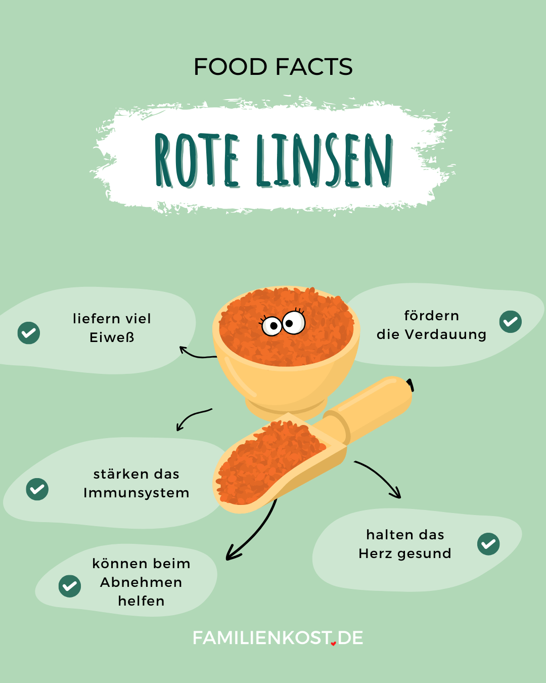 Rote Linsen gesund