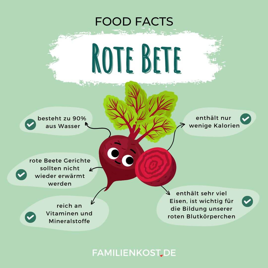 Rote Bete ist gesund