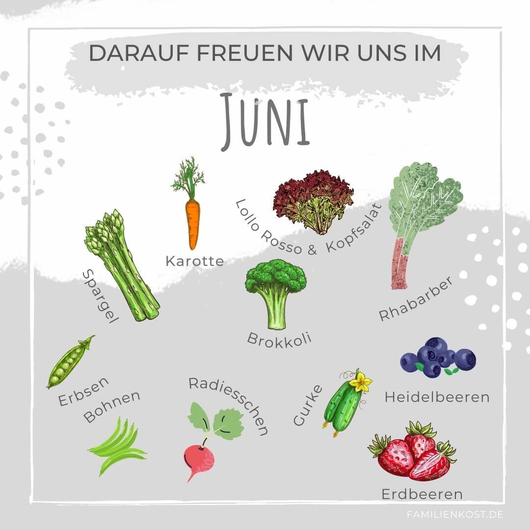 Saisonkalender Juni