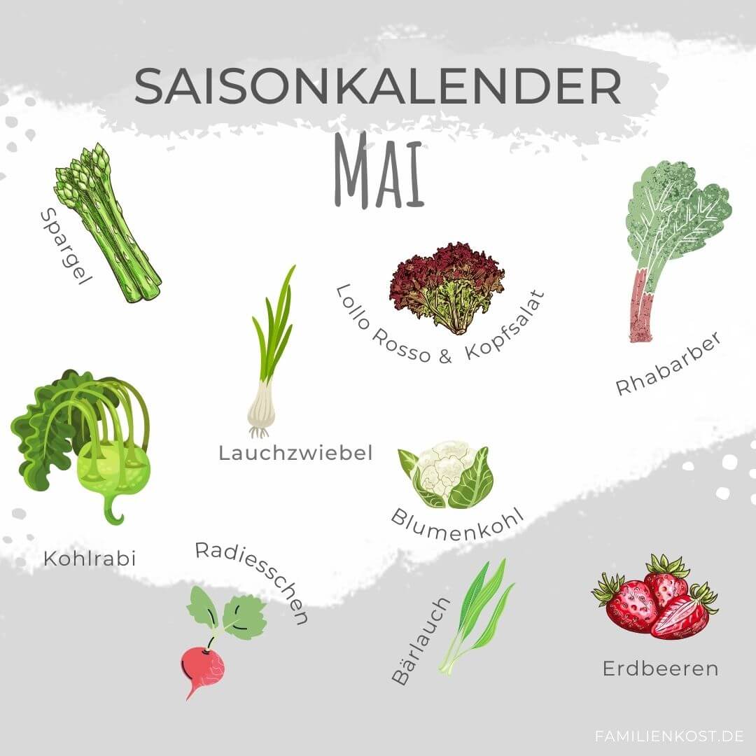 Saisonkalender Mai