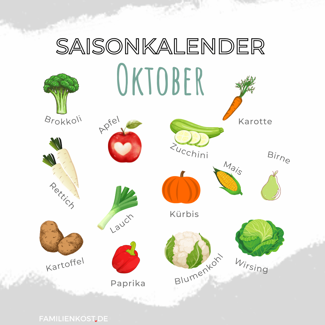 Saisonkalender Oktober