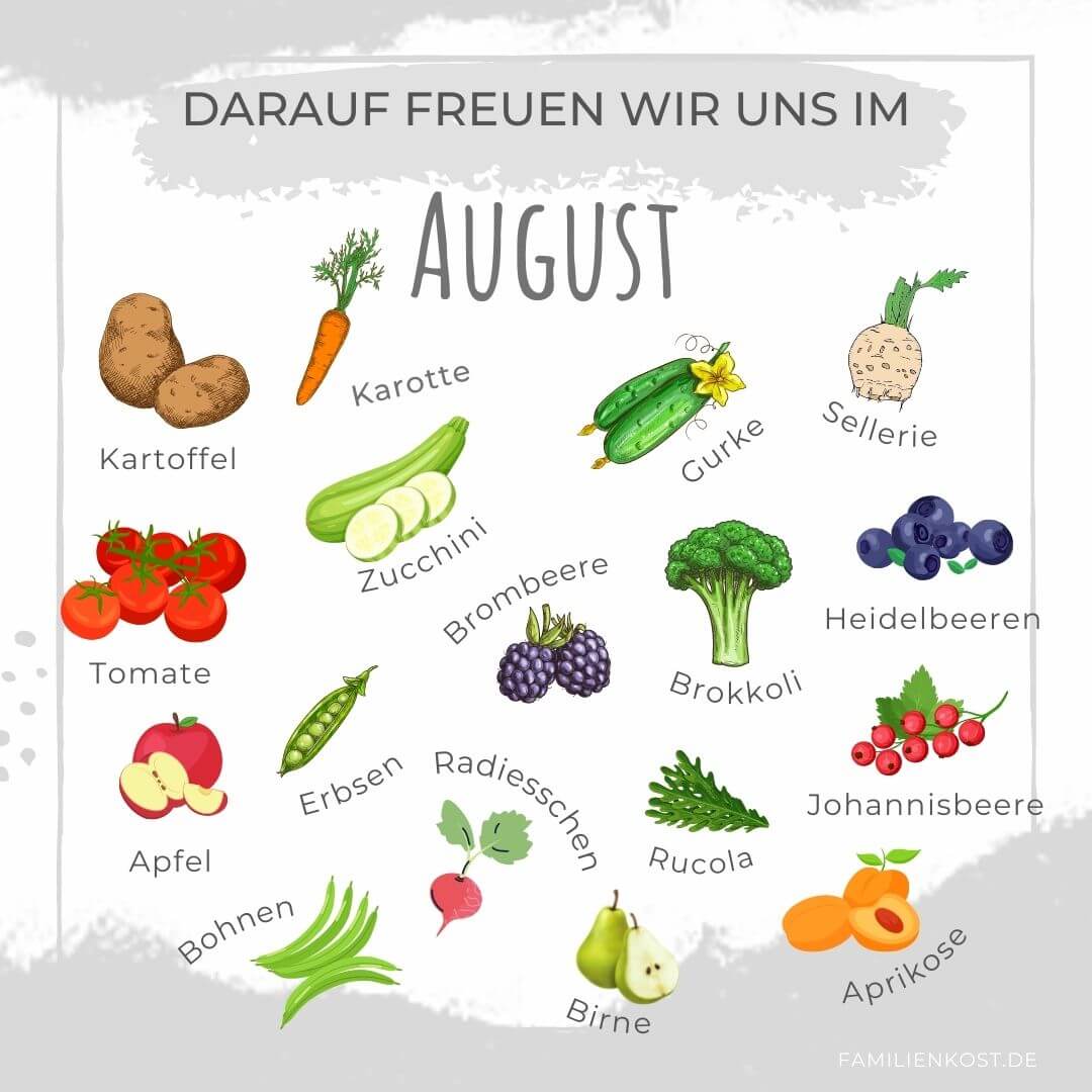 Saisonkalender August Saisonkalender August