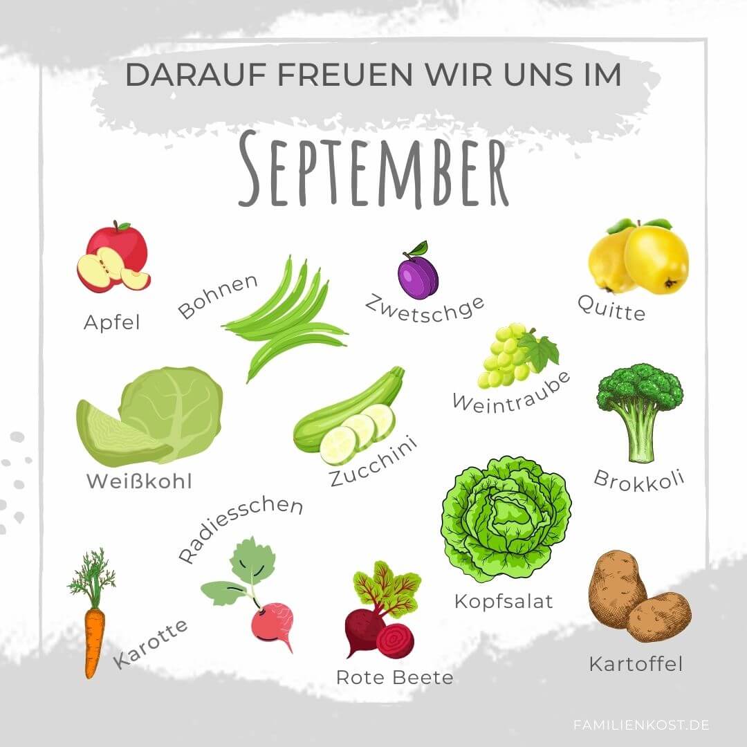 Saisonkalender September