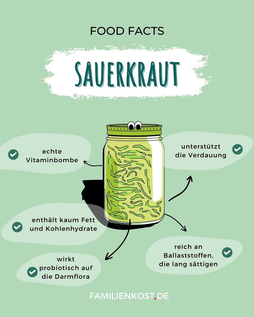 Sauerkraut gesund