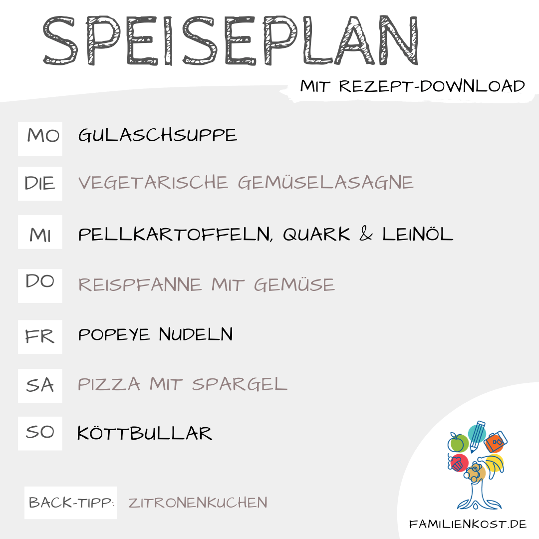 Wochenplan Essen Wochenplan Essen