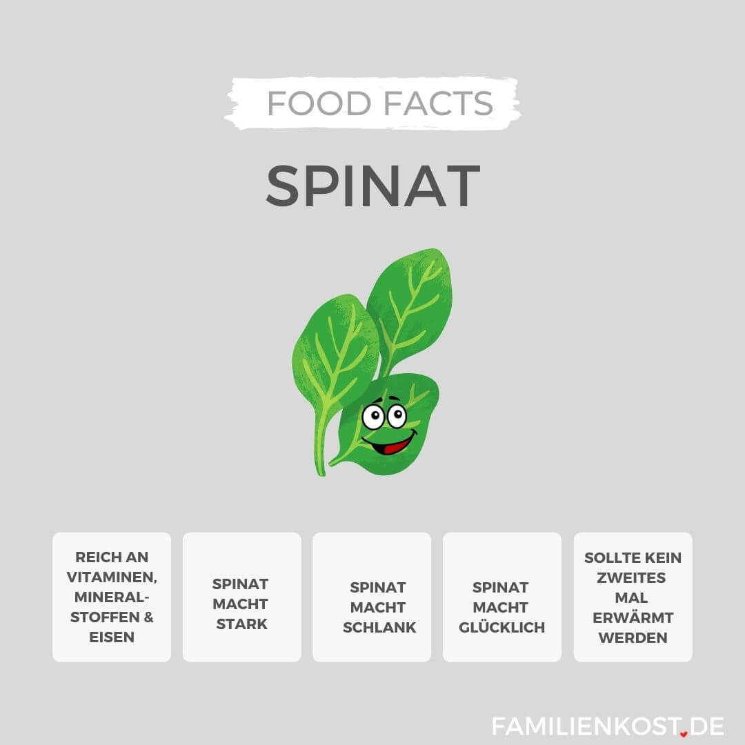 Spinat ist gesund