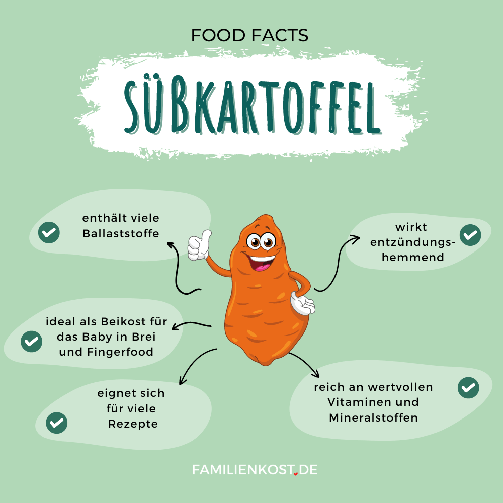 Süßkartoffel gesund